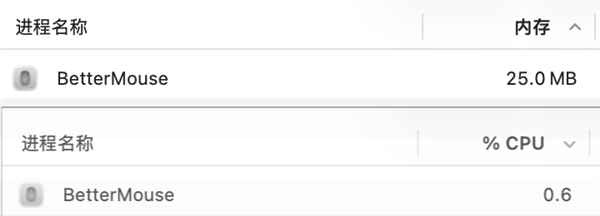 的驱动 快和流氓软件没区别了j9九游会入口你家鼠标自带(图18) 的驱动 快和流氓软件没区别了j9九游会入口你家鼠标自带(图18)
